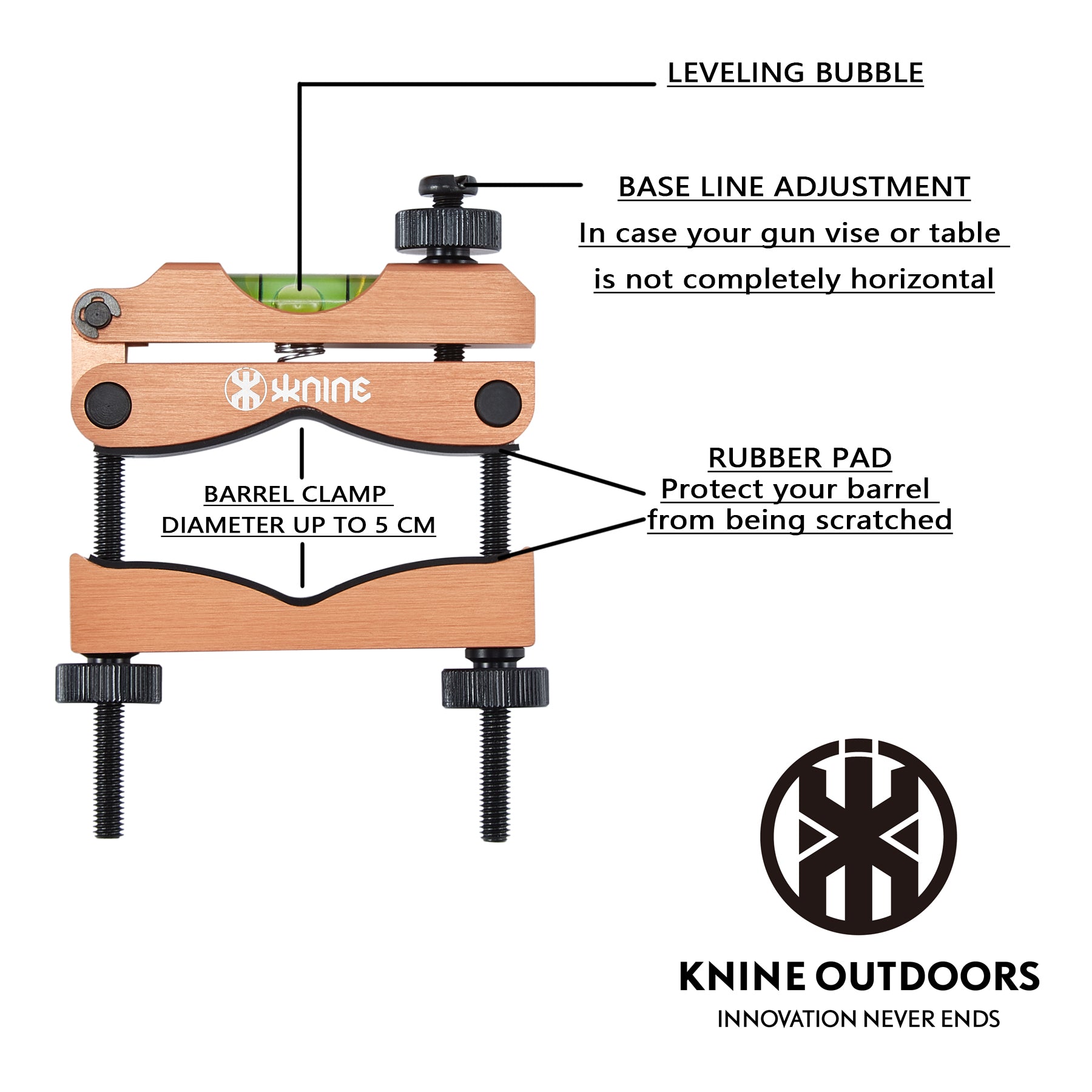 Svopes Alignment Kit Tipton Gun Vise Scope Leveling Tool Kit - Professional Alignment Tool ...